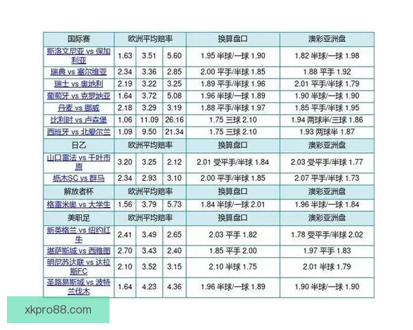 星空体育直播全程覆盖热门赛事精彩瞬间一网打尽 星空体育直播全程覆盖热门赛事精彩瞬间一网打尽