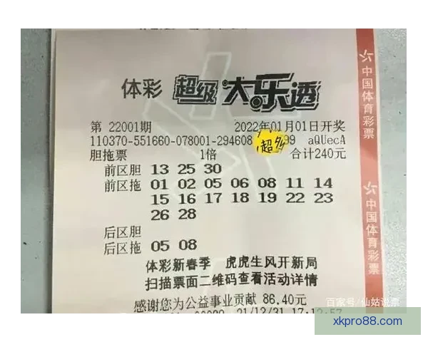 世界杯竞猜赛事预测全解析：精准分析、数据支持助你赢得大奖