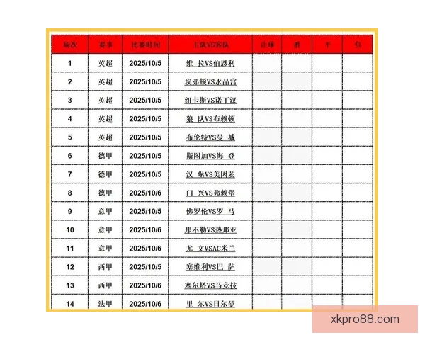 精准足球竞猜分析 提高投注胜率的关键技巧与策略