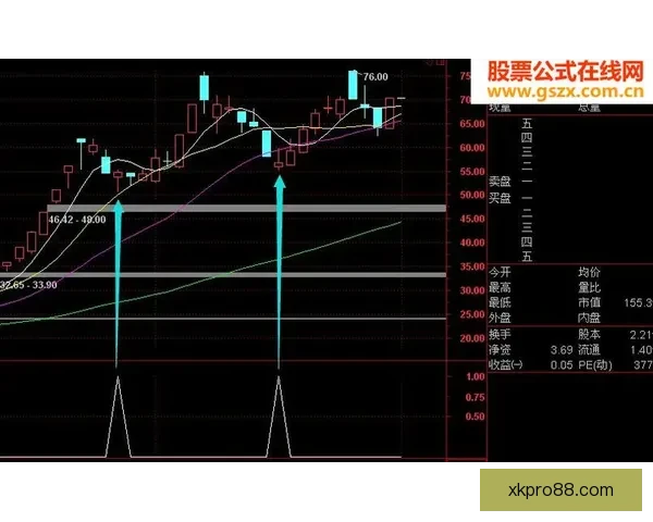 世界杯竞猜胜负玩法全解析从基础规则到投注技巧实战思路深度指南