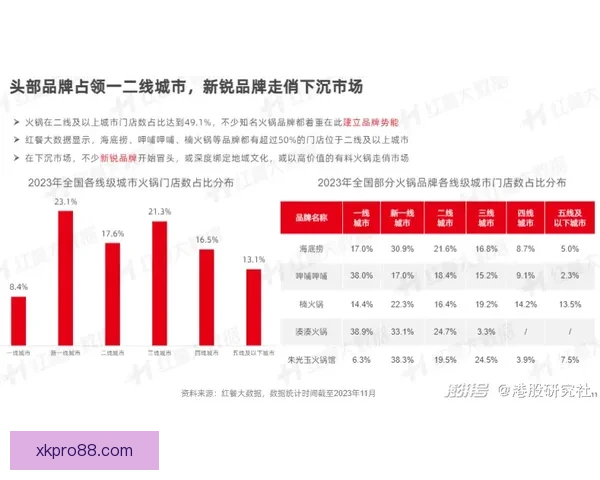 Stein曝光联盟扩军底线价格70亿起步 达不到这个价别指望加入