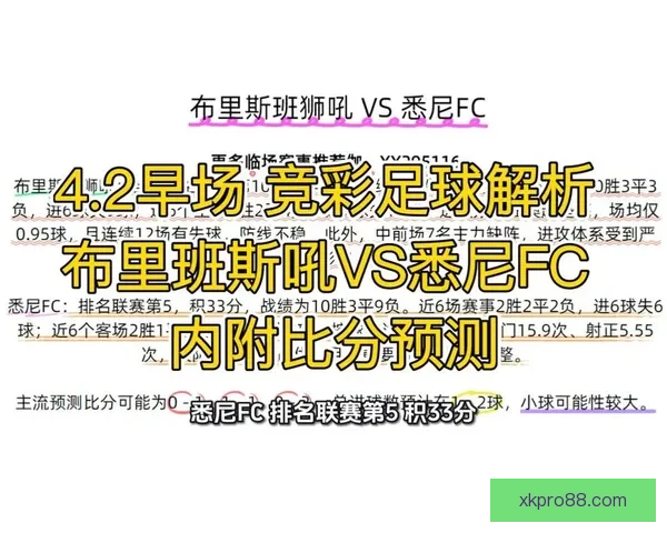 精准足球比分预测策略揭秘，助你提高竞猜命中率和胜率