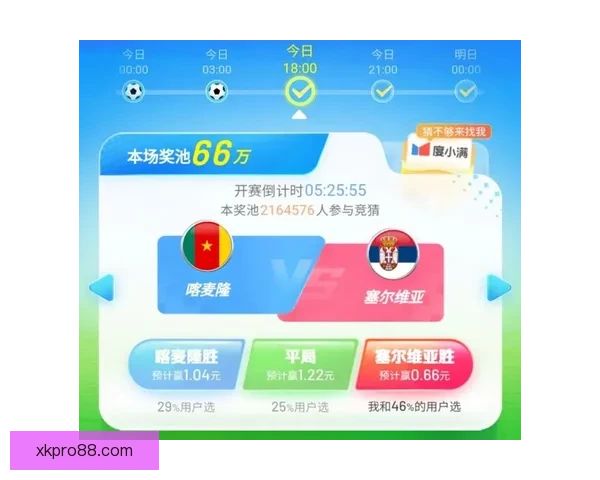 世界杯竞猜专家独家解析各队胜负走势精准预测